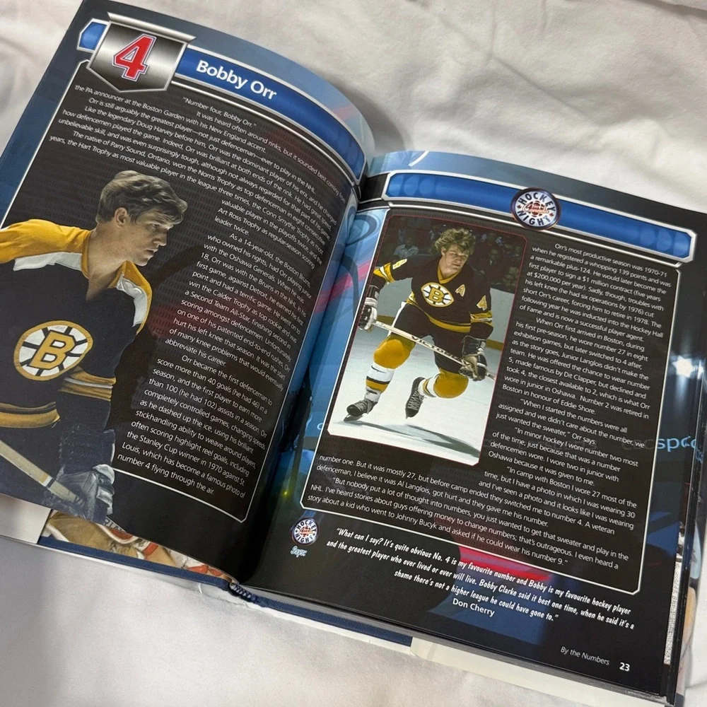 “By the Numbers: From 00 to 99” Hardcover Hockey Legends Book by Scott Morrison